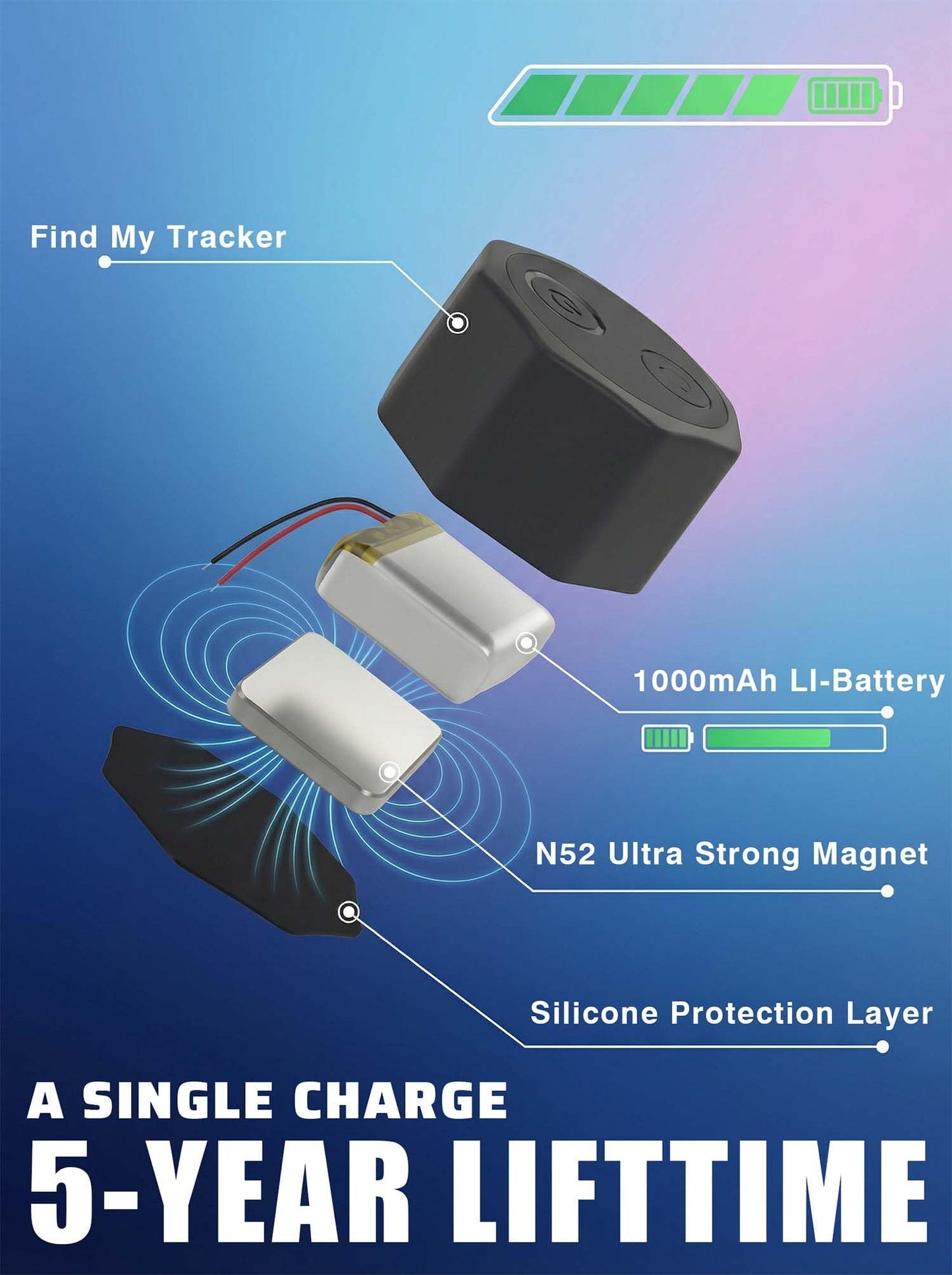 Air Tracker Tag Hidden Magnetic Finder | No Monthly Fee | 5-Year Battery | Works with Apple Find My 2Pack Black